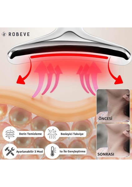 Yüz ve Boyun Masaj Aleti Ems Cihazı (Gıdı,sarkma,kırşıklık) Güzellik Cihazı 3 Programlı Yüz Masaj Aleti Sıkılaştırıcı Masaj Aleti Kırşıklık Giderici Masaj Aleti Isıtmalı Masaj Titreşimli Masaj Aleti