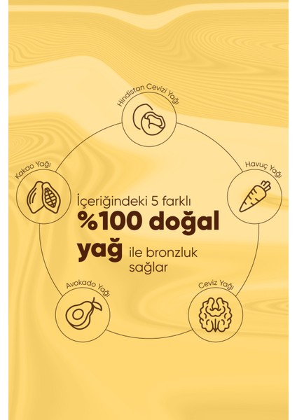 Bade Natural Bronzlaştırıcı ve Nemlendirici Güneş Yağı %100 Doğal 100 ml