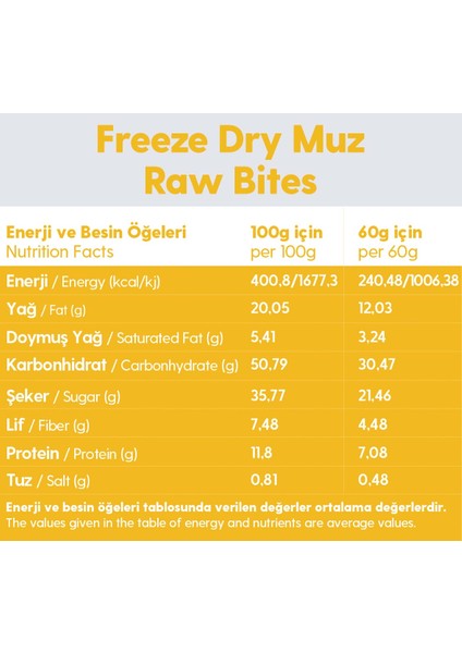 Freeze Dry Muz Kaplı Glutensiz Vegan Yerfıstıklı Hurma Topları Raw Bites 100 gr