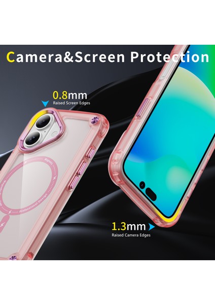 Apple iPhone 16 Plus Telefon Kılıfı (Yurt Dışından)