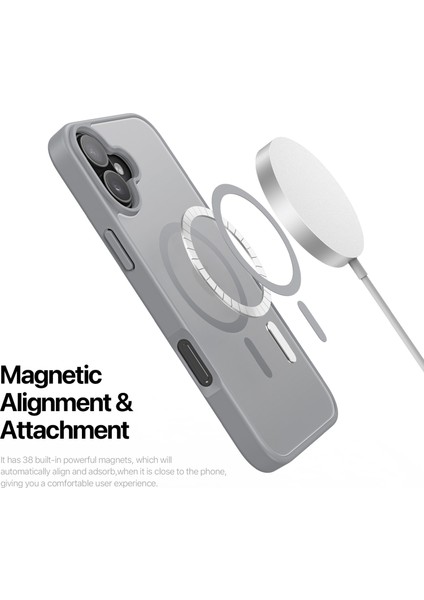 Apple iPhone 16 Plus Telefon Kılıfı (Yurt Dışından) indirimleri