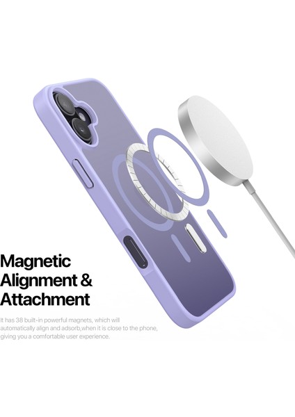 Apple iPhone 16 Plus Telefon Kılıfı (Yurt Dışından) indirimleri
