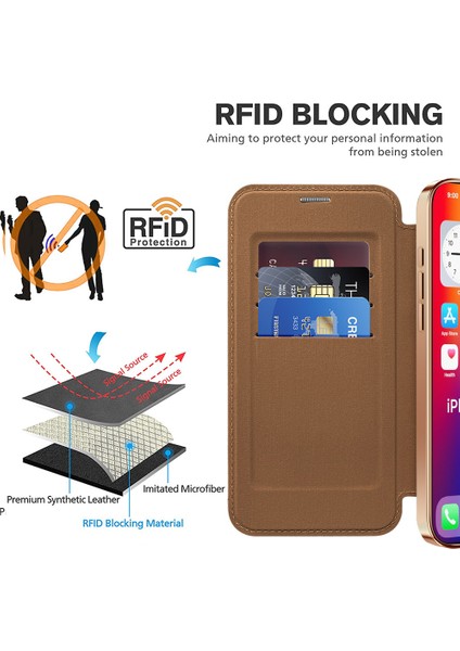 Apple iPhone 16 Pro Telefon Kılıfı (Yurt Dışından)