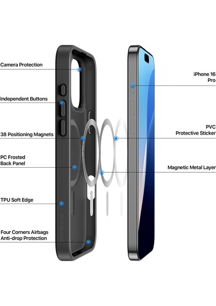 Apple iPhone 16 Pro Telefon Kılıfı (Yurt Dışından)