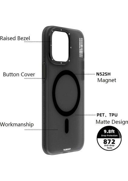 Apple iPhone 16 Pro Telefon Kılıfı (Yurt Dışından) fırsatları
