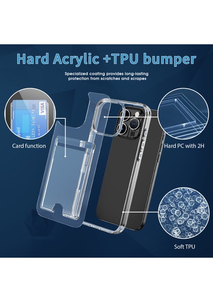 Apple iPhone 16 Pro Telefon Kılıfı (Yurt Dışından)
