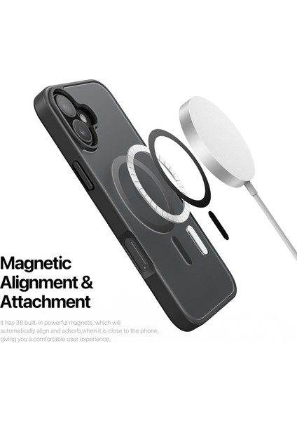 Apple iPhone 16 Telefon Kılıfı (Yurt Dışından) modelleri