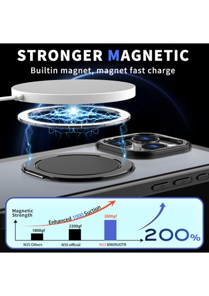 Apple iPhone 16 Pro Max Telefon Kılıfı (Yurt Dışından)