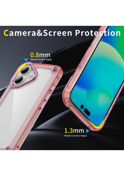 Apple iPhone 16 Plus Telefon Kılıfı (Yurt Dışından) modelleri