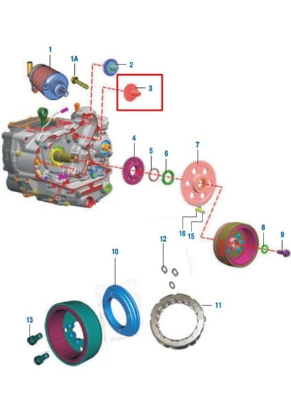 Bajaj Pulsar Ns 200 Marş Uç Dişlisi ,dinamo Ikinci Dişlisi (Volanta Gelen Dişli) fiyatları