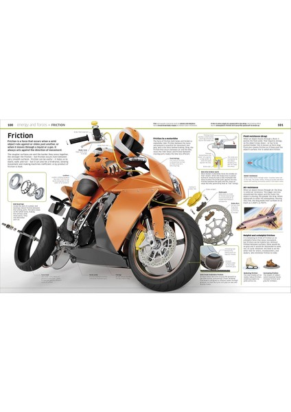 Knowledge Encyclopedia Science