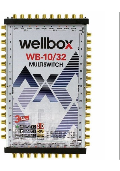 Wb WXM-1032 10/24 Multıswıtch Sonlu-Kaskatlı;class