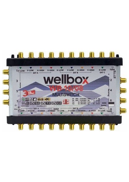 Wb WXM-1008 10/08 Multıswıtch Sonlu-Kaskatlı;class