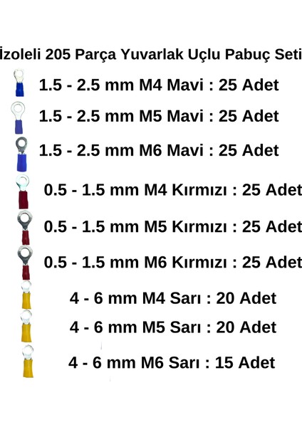 205 Parça Izoleli Yuvarlak Uçlu Pabuç Seti