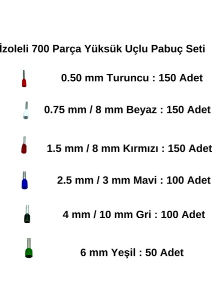 700 Parça Izoleli Yüksük Uçlu Pabuç Seti