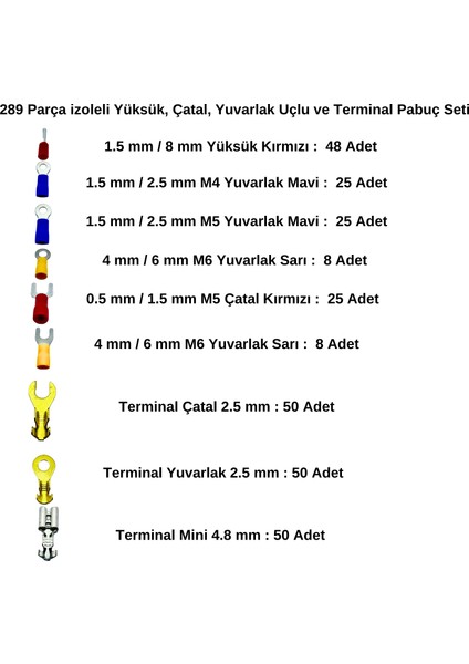 289 Parça Izoleli Yüksük, Çatal, Yuvarlak Uçlu ve Terminal Pabuç Seti