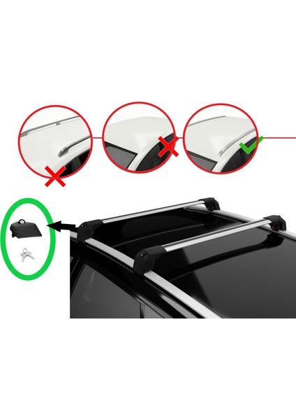 A3 Sportback 2004 2005 2006 2007 2008 2009 2010 2011 2012 Yük Taşıma Ara Atkı Çitası