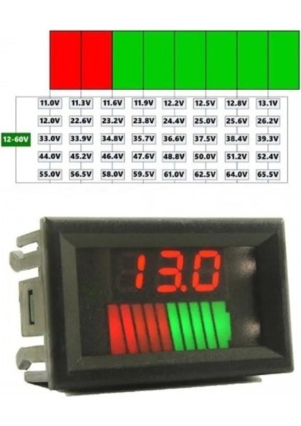 Akü Seviye / Akü Kapasite Göstergesi Voltmetreli 70 Volta Kadar