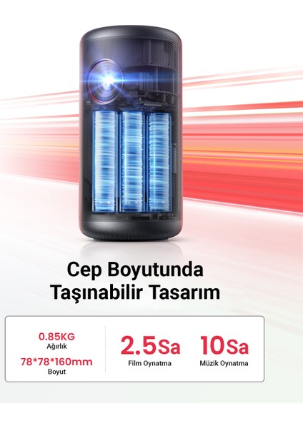 Nebula Capsule 3 Akıllı Taşınabilir Projeksiyon Cihazı