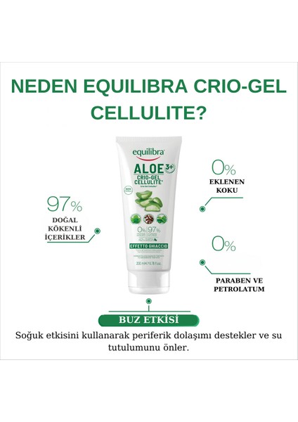 Aloe Crio-Gel Cellulite + Youth Passport Portakal & Peeling Duş Jeli Set | Canlandırıcı ve Selülıt Karşıtı Bakım Seti