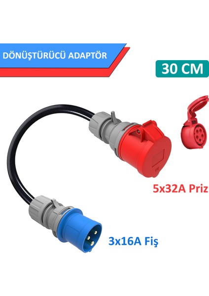 5X32A Priz(Kapaklı), 3X16A Fiş Dönüştürücü Adaptör. Elektrikli Araç Şarj Istasyonu Dönüştürücü Adaptör