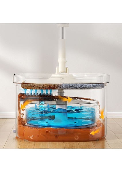 Clean Master Temizlik Seti Temiz & Kirli Suyu Ayırma Özelliği 2 Bez Yedekli modelleri