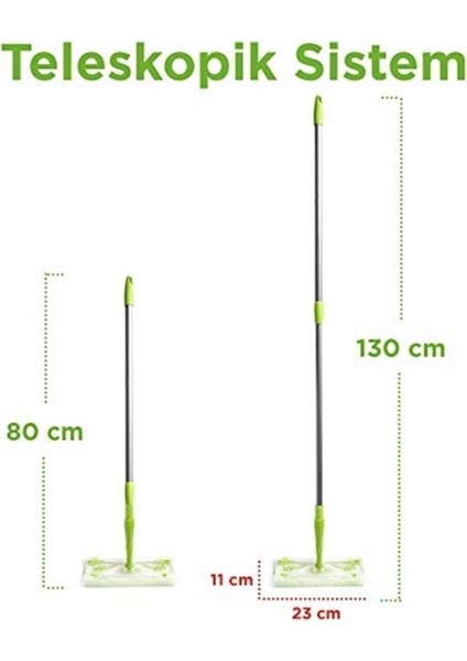 Yedek Sil Süpür Q600 Paspas Beyaz, Temizlik Sistemi, Dayanıklı ve Pratik Kullanım indirimleri
