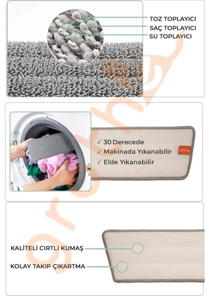 Yumuşak Mikrofiber Sprey Mop Yedek Bezi 4'lü Renkli, Çamaşır Makinasında Yıkanabilir fiyatları