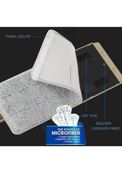 Morponi Spin Mop Yedek Bezi 4’lü Promosyon Paketi, Ek Özellikli Temizlik Seti