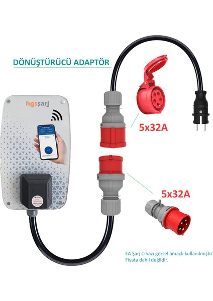 5m, 5X32A 380V ile Çalışan Cihazınızı, 220V Ev Tipi Prize Bağlar. Elektrikli Araç Şarj İstasyonu Dönüştürücü Adaptör