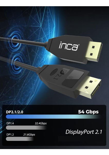 Idpd-40 Displayport To Displayport Kablo-1.2m