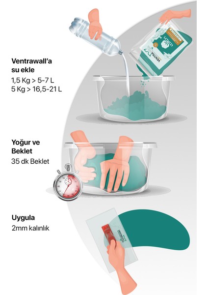 - Beyaz Duvar Kağıdı ve Pamuk Sıva - W01 - 5 kg