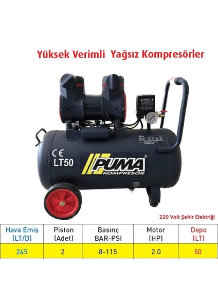 Hızlı Yüksek Verimli Yağsız Pistonlu Kompresör - 50 Lt - 2 Hp - 8 Bar - Hava Üretimi: 245 Lt/dk. - 220 Volt