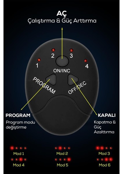 6 Modlu Karın Kası ve Kas Geliştirici Ems Cihazı - Taşınabilir, Vücut Şekillendirici