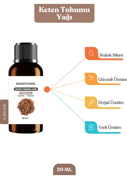 Doğal Keten Tohumu Yağı %100 Saf 20 ml