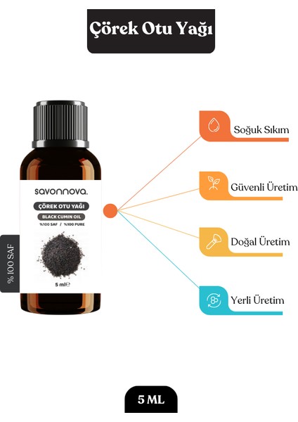 Doğal Çörek Otu Yağı %100 Saf 5 ml