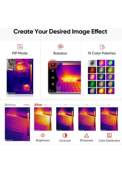 Hıkmıcro Mini2 Termal Kamera Android, 256 x 192 Ir Çözünürlük