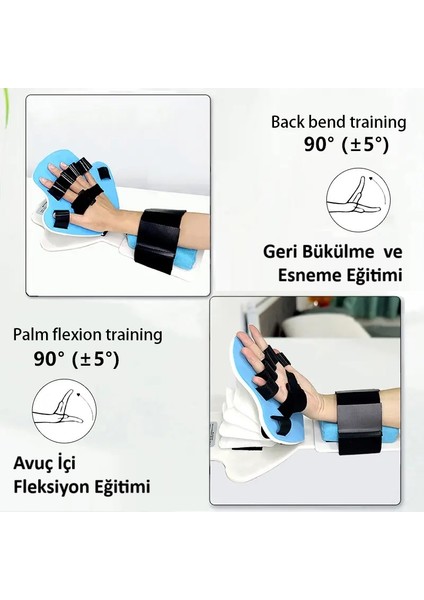 Hemipleji ve Inme Tedavisi Için Otomatik Bilek Rehabilitasyon Cihazı