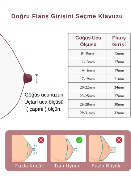 Flanş Girişi 21 mm ( M5 )