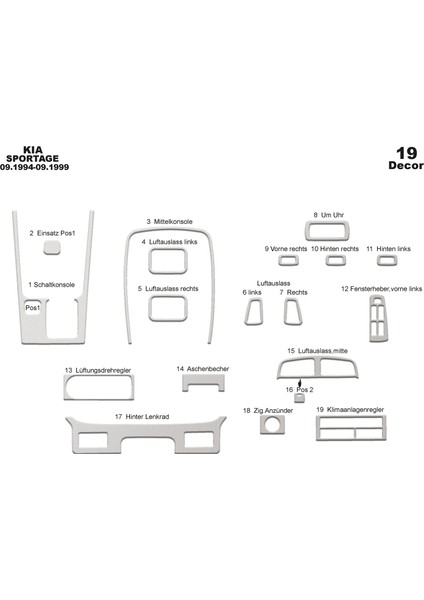 Marscockpitdesign Kia Sportage Konsol-Maun Kaplama 1994-1999 19 Parça