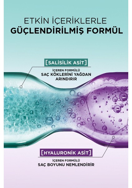 Hydra[hyaluronic] Pure Salisilik Asit Içeren Yağlanma Karşıtı Peeling Etkili Saç Derisi Serumu 102ml