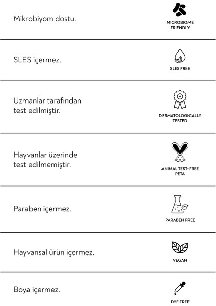 Yağ Bazlı Makyaj Temizleyici Hassas Ciltler İçin fırsatları