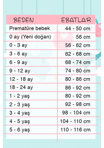 Civciv Desenli 3lü Body Takım