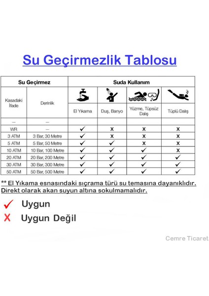 Erkek Çocuk Saati - Dinozor Figürlü - Analog - Öğretici Rakamlı Kadran