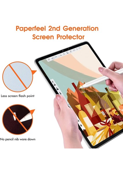 Xiaomi Poco Pad Paper-Like Kağıt Hisli Ekran Koruyucu Nano Cam