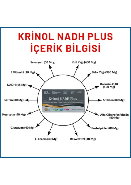 Nadh Plus - Krill Yağı - Nadh - Koenzim - Q10 - Glutatyon - Resveratrol - Safran x 2 Kutu