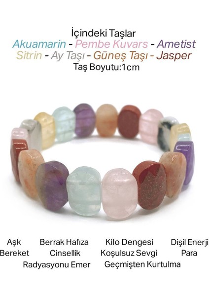 Doğal Çok Renkli Taşlar, Pembe Kuvars, Ametist, Sitrin, Akuamarin, Jasper, Güneş ve Ay Taşı