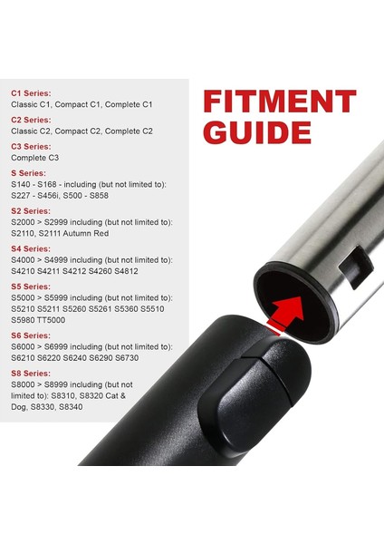 Mıele Blizzard Cx1 Parquet Ecoline Mandallı Kilit Sistemli Halı Dövücü Turbo Emici Başlık fırsatları