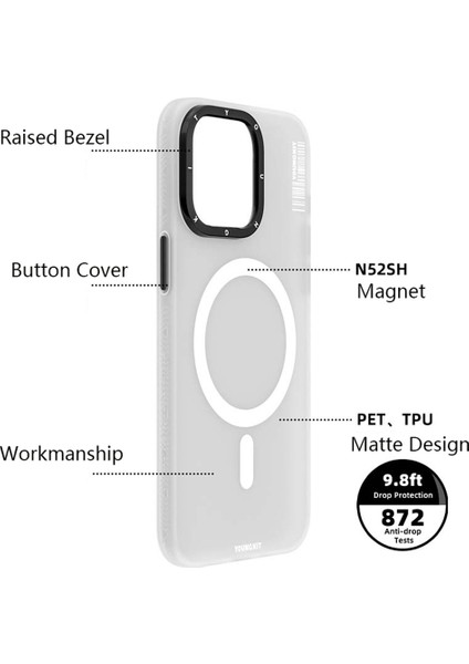 Apple iPhone 16 Pro Max Telefon Kılıfı (Yurt Dışından)
