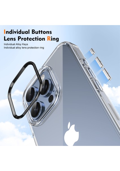 Apple iPhone 16 Pro Telefon Kılıfı (Yurt Dışından)